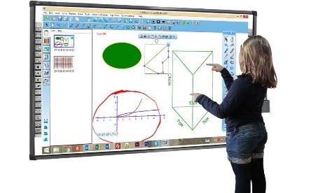 LAVAGNA INTERATTIVA MULTIMEDIALE  - WHITEBOARD  da  55” a  98”